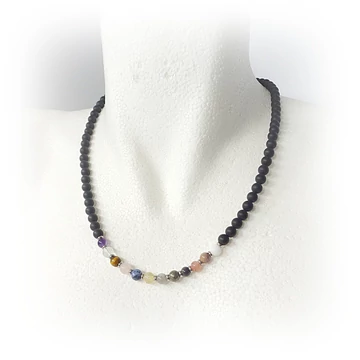 Matt ónix DNS lánc  Matt ónix DNS lánc